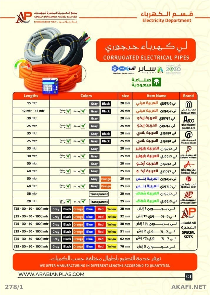 ليات حناجير لتمدادت الكهرباء